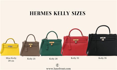 hermes kelly bag buying guide|hermes kelly sizes and prices.